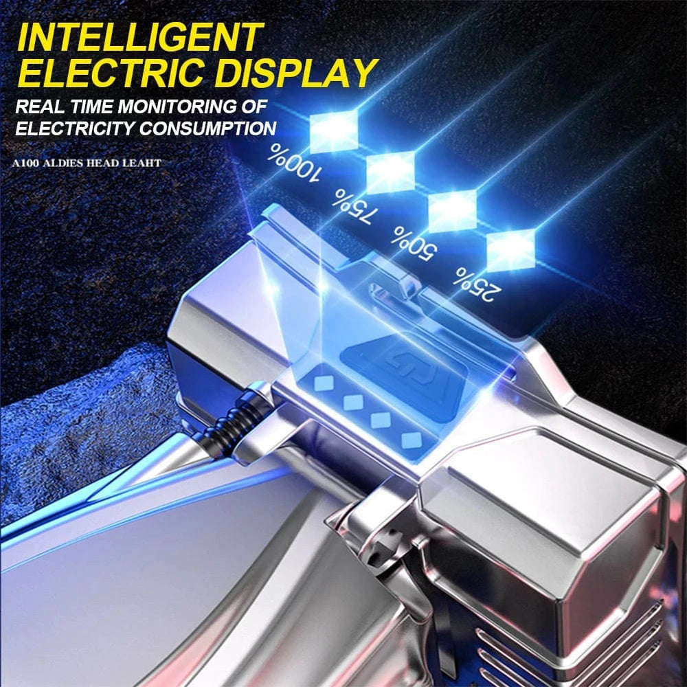 Planet Gates LED Rechargeable Headlamp Long-Range Head-Mounted Night Fishing Lamp Mining Headlight for Outdoor Camping Running Cycling