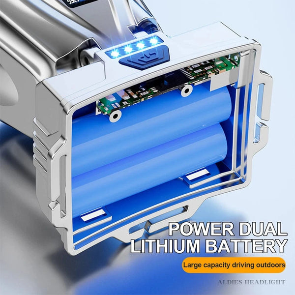 Planet Gates LED Rechargeable Headlamp Long-Range Head-Mounted Night Fishing Lamp Mining Headlight for Outdoor Camping Running Cycling