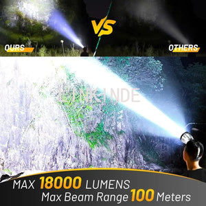 Planet Gates LED Strong Bald Headlight Ultra Bright Rechargeable Head Wear Flashlight Night Fishing Working Miner's Light Field Long Distance