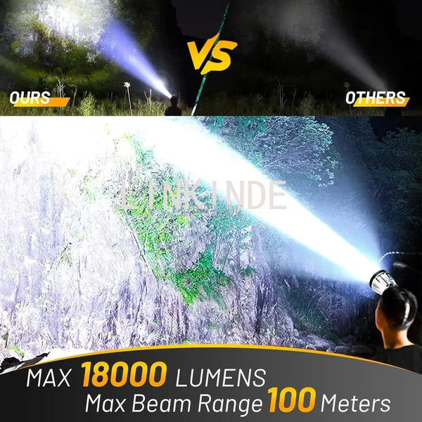 Planet Gates LED Strong Bald Headlight Ultra Bright Rechargeable Head Wear Flashlight Night Fishing Working Miner's Light Field Long Distance