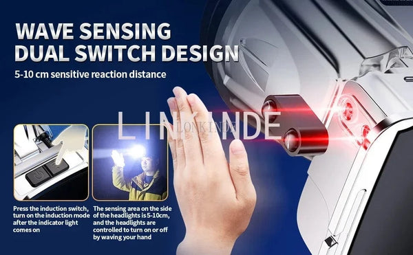 Planet Gates LED Strong Bald Headlight Ultra Bright Rechargeable Head Wear Flashlight Night Fishing Working Miner's Light Field Long Distance