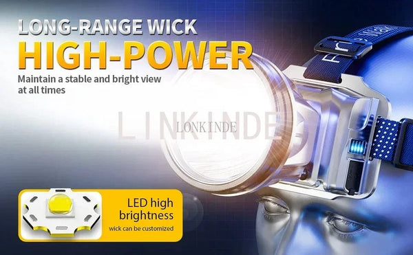 Planet Gates LED Strong Bald Headlight Ultra Bright Rechargeable Head Wear Flashlight Night Fishing Working Miner's Light Field Long Distance