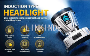 Planet Gates LED Strong Bald Headlight Ultra Bright Rechargeable Head Wear Flashlight Night Fishing Working Miner's Light Field Long Distance