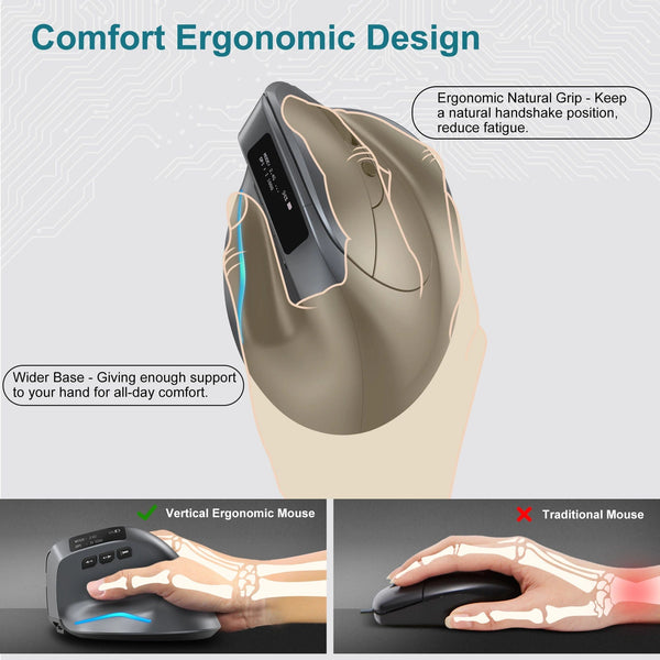 Planet Gates Lefon Bluetooth Vertical Mouse Wireless Ergonomic Mice with OLED Screen RGB USB Optical Rechargeable Mouse for PC Laptop Gaming