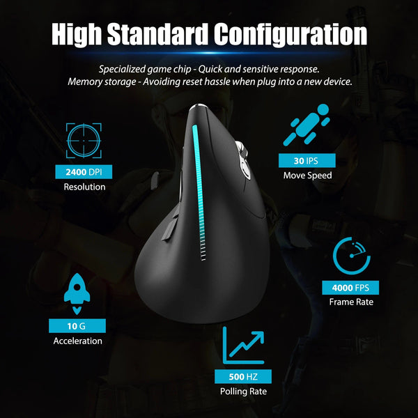 Planet Gates Lefon Bluetooth Vertical Mouse Wireless Ergonomic Mice with OLED Screen RGB USB Optical Rechargeable Mouse for PC Laptop Gaming