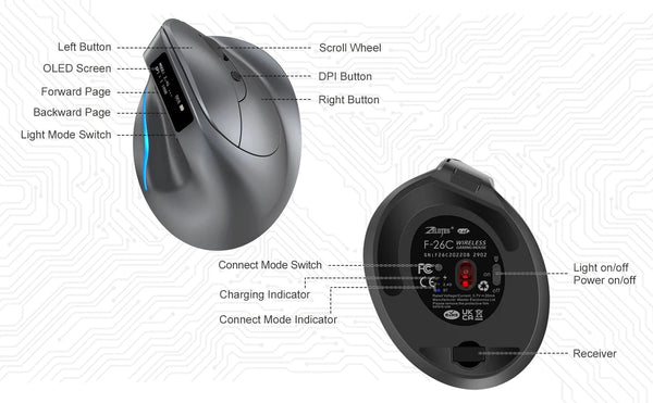 Planet Gates Lefon Bluetooth Vertical Mouse Wireless Ergonomic Mice with OLED Screen RGB USB Optical Rechargeable Mouse for PC Laptop Gaming