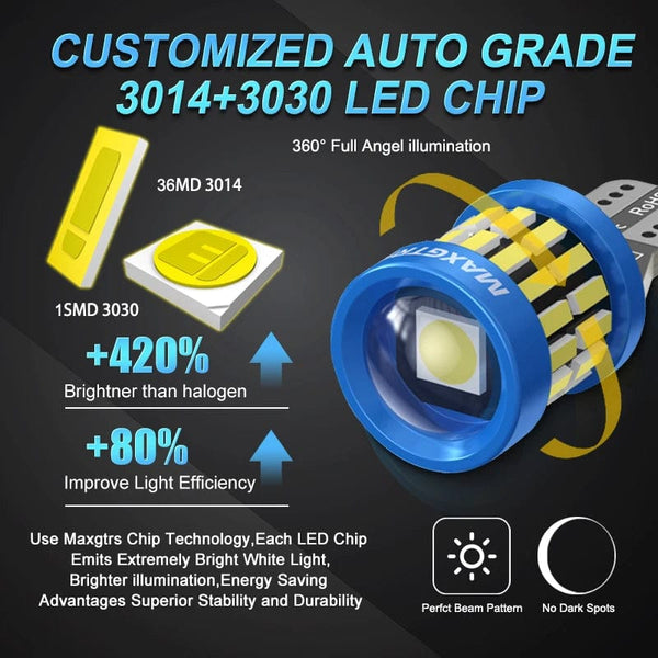 Planet Gates Lemon Green 2x W5W T10 LED CANBUS No Error 5W5 12V 8W 950Lm Car Interior Side Light 194 3030 SMD Auto Front Side Marker Light Bulb