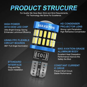 Planet Gates Lemon Green 2x W5W T10 LED CANBUS No Error 5W5 12V 8W 950Lm Car Interior Side Light 194 3030 SMD Auto Front Side Marker Light Bulb