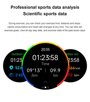 Planet Gates LIGE New Smartwatch Women 466*466 AMOLED 1.43" HD Screen Blood Glucose Monitor Bluetooth Call IP68 Waterproof Sports Smart Watch