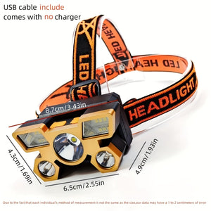 Planet Gates Light Up Your Outdoor Camping Adventures With This USB Rechargeable, LED Headlight - Multifunctional Car Light