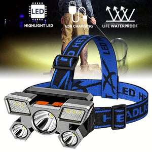 Planet Gates Light Up Your Outdoor Camping Adventures With This USB Rechargeable, LED Headlight - Multifunctional Car Light
