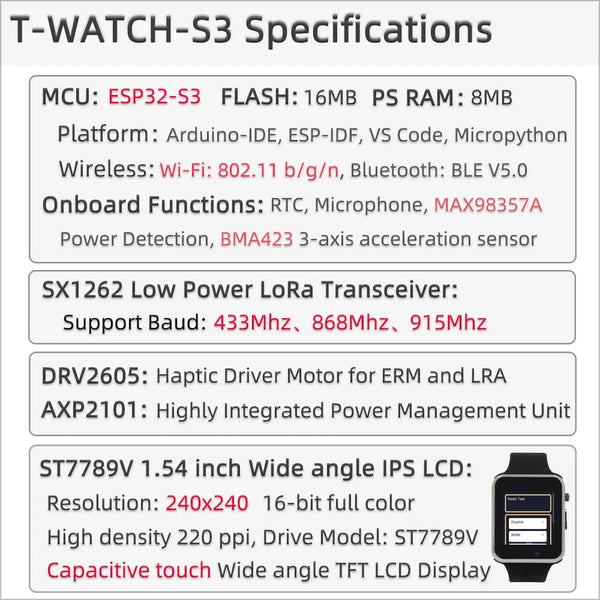 Planet Gates LILYGO® T-Watch-S3 Programmable Touchable Watch Integrated ESP32-S3 WIFI Bluetooth LoRa BMA423 Sensor MAX98357A Mic Speaker