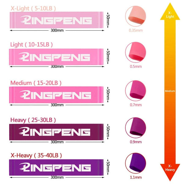 Planet Gates LINGPENG Resistance Band Set for Men and Women 5 Elastic Bands with Different Resistance Levels for Long Workouts Home Gym