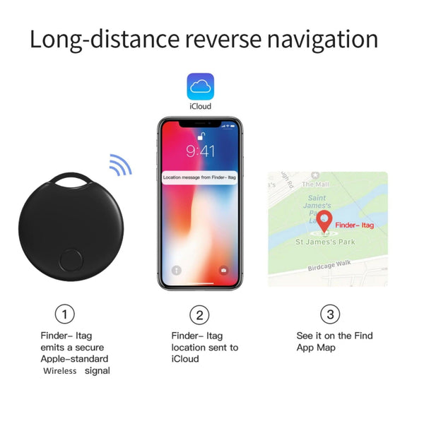 Planet Gates Locators For Pets/elderly/luggage/carry-on Bags/wallets, Keys, Smart Wireless Trackers Paired For Apple Find My (iOS Only). Pet Tracking, Item Misplacement.