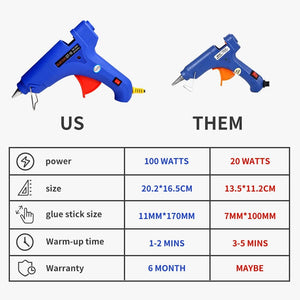 Planet Gates Luxury kit / CHINA Super PDR Tool Car Dent Removal Kit Paintless Dent Repair Kits Dent Puller Suckers Suction Cup for Cars Body Denting Auto tools