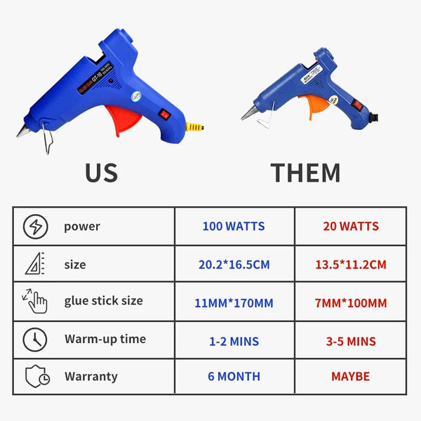 Planet Gates Luxury kit / CHINA Super PDR Tool Car Dent Removal Kit Paintless Dent Repair Kits Dent Puller Suckers Suction Cup for Cars Body Denting Auto tools