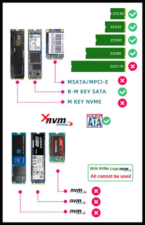 Planet Gates M.2 NGFF SSD To SATA 3 3.0  Adapter Card Converter B B&M Key Protocol Solid State Disk Drive 2230 2280 2242