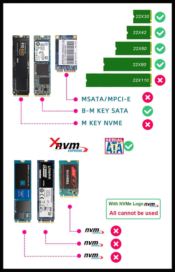 Planet Gates M.2 NGFF SSD To SATA 3 3.0  Adapter Card Converter B B&M Key Protocol Solid State Disk Drive 2230 2280 2242