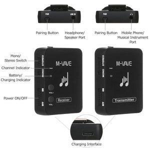 Planet Gates M-VAVE WP-10 2.4GHz Wireless Earphone Monitor Transmission System Rechargeable Transmitter & Receiver Stereo Mono Recording