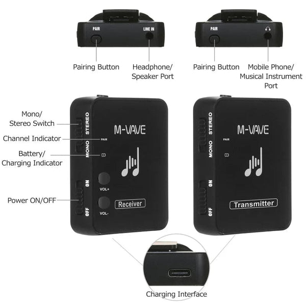 Planet Gates M-VAVE WP-10 2.4GHz Wireless Earphone Monitor Transmission System Rechargeable Transmitter & Receiver Stereo Mono Recording