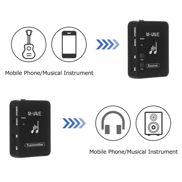 Planet Gates M-VAVE WP-10 2.4GHz Wireless Earphone Monitor Transmission System Rechargeable Transmitter & Receiver Stereo Mono Recording
