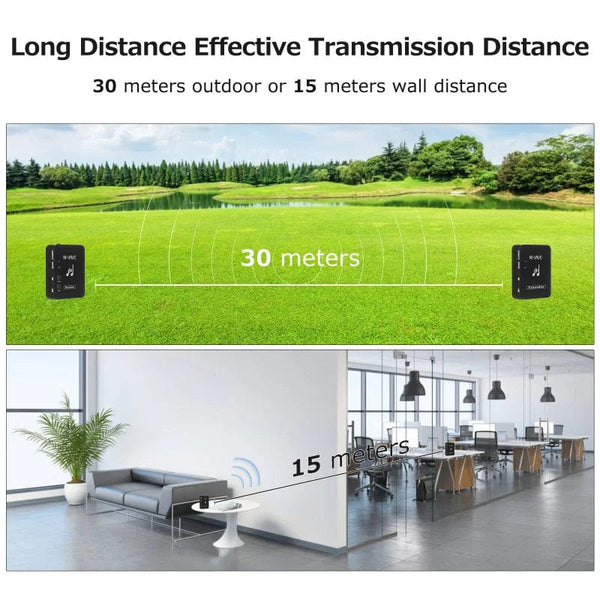 Planet Gates M-VAVE WP-10 2.4GHz Wireless Earphone Monitor Transmission System Rechargeable Transmitter & Receiver Stereo Mono Recording