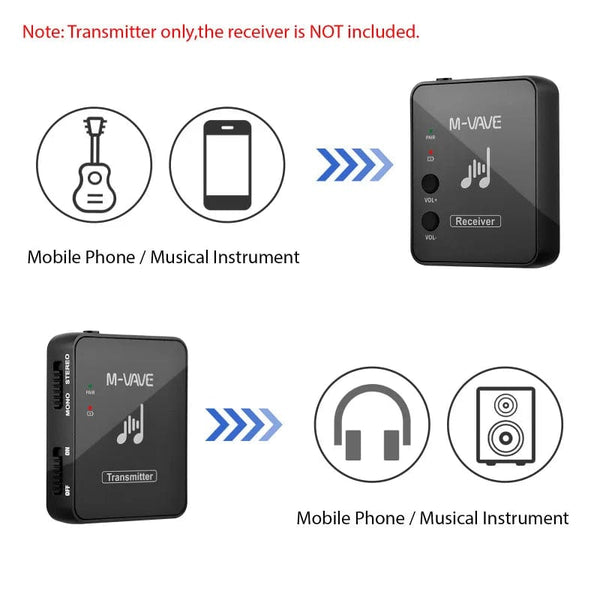 Planet Gates M-VAVE WP-10 2.4GHz Wireless Earphone Monitor Transmission System Rechargeable Transmitter & Receiver Stereo Mono Recording