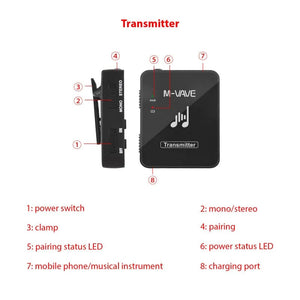 Planet Gates M-VAVE WP-10 2.4GHz Wireless Earphone Monitor Transmission System Rechargeable Transmitter & Receiver Stereo Mono Recording