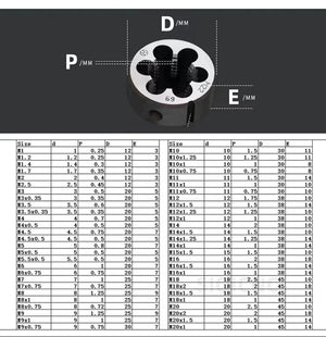 Planet Gates M12x0.5 / CHINA SIQICNC Right Hand Thread Die 1pcsM1 M2 M3 M4 M5 M6 M7 M8 M9 M10 M11 M12 M13 M14 M15 M16 Metal Thread Tool Metric Thread Die