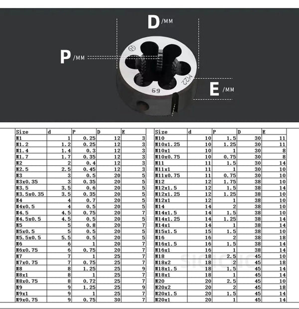 Planet Gates M12x0.5 / CHINA SIQICNC Right Hand Thread Die 1pcsM1 M2 M3 M4 M5 M6 M7 M8 M9 M10 M11 M12 M13 M14 M15 M16 Metal Thread Tool Metric Thread Die