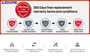 Planet Gates M330 / CHINA / NO TF Card AZDOME M330 Car DVR 1296P Dash Cam Smart Voice Control WiFi Free APP G-sensor Emergency Record Parking Monitor Loop Recording