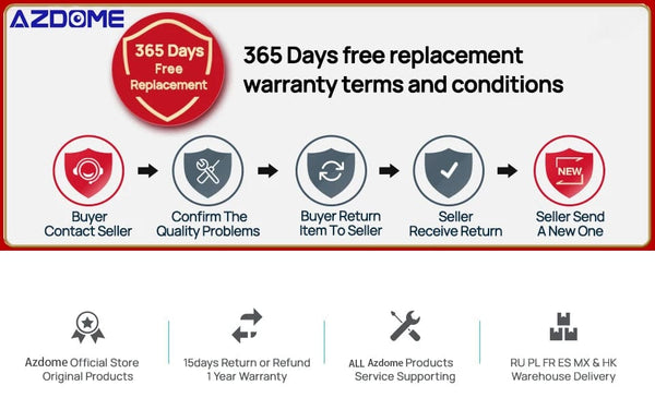 Planet Gates M330 / CHINA / NO TF Card AZDOME M330 Car DVR 1296P Dash Cam Smart Voice Control WiFi Free APP G-sensor Emergency Record Parking Monitor Loop Recording