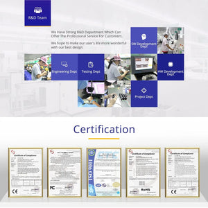 Planet Gates M330 / CHINA / NO TF Card AZDOME M330 Car DVR 1296P Dash Cam Smart Voice Control WiFi Free APP G-sensor Emergency Record Parking Monitor Loop Recording