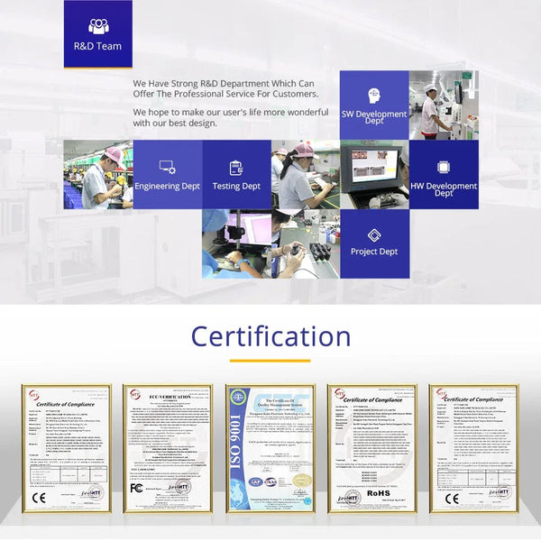 Planet Gates M330 / CHINA / NO TF Card AZDOME M330 Car DVR 1296P Dash Cam Smart Voice Control WiFi Free APP G-sensor Emergency Record Parking Monitor Loop Recording