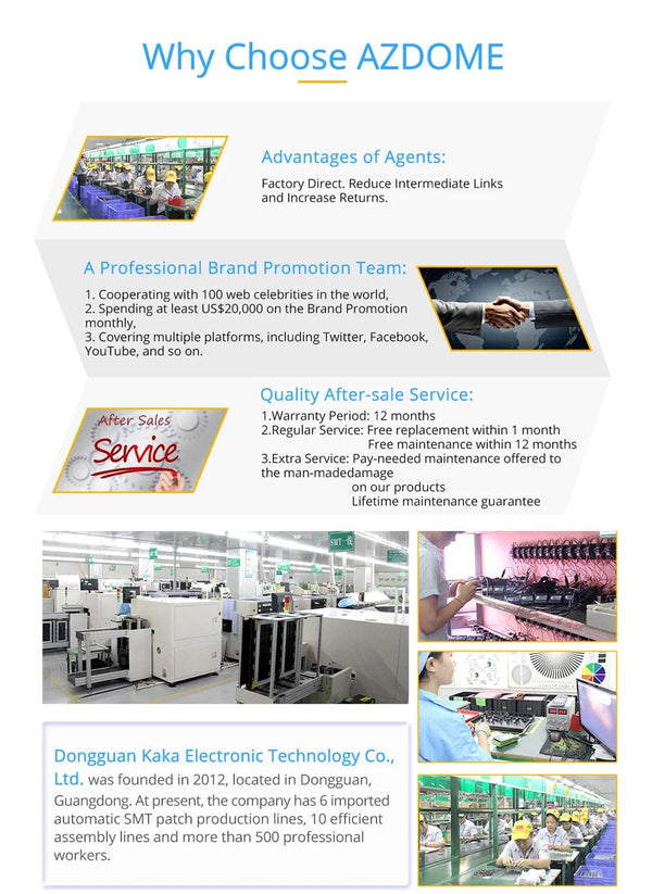 Planet Gates M330 / CHINA / NO TF Card AZDOME M330 Car DVR 1296P Dash Cam Smart Voice Control WiFi Free APP G-sensor Emergency Record Parking Monitor Loop Recording