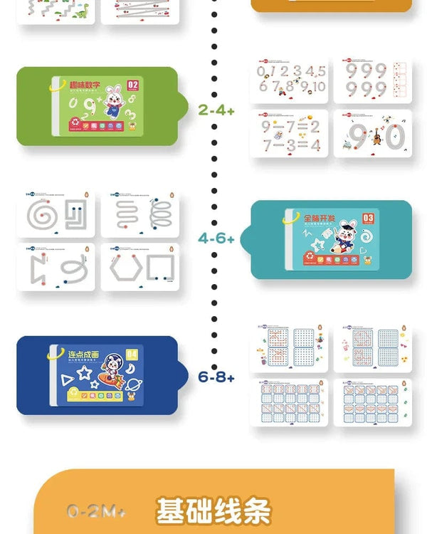 Planet Gates Magic Montessori Drawing Magical Tracing Workbook Reusable Practice Copybook Control Training Book Children Education Stationery