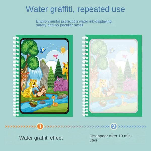 Planet Gates Magic Water Drawing Book Children's Montessori Reusable Coloring Book, Sensory Early Educational Learning Painting Toys for Kids