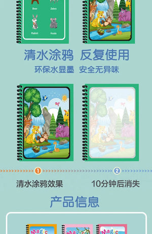 Planet Gates Magic Water Drawing Book Children's Montessori Reusable Coloring Book, Sensory Early Educational Learning Painting Toys for Kids