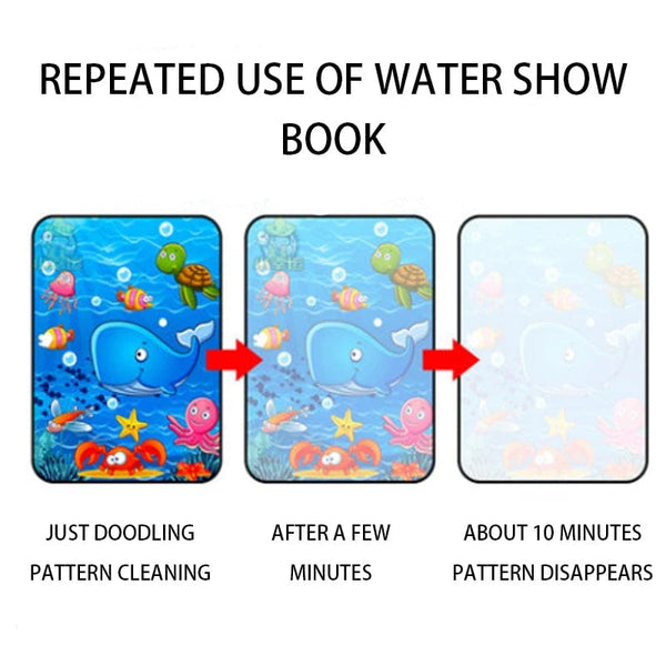 Planet Gates Magic Water Painting Book For Kids Baby Games Toys Montessori Coloring Books Baby Paint Educational Toys For Baby 1 2 3 Years