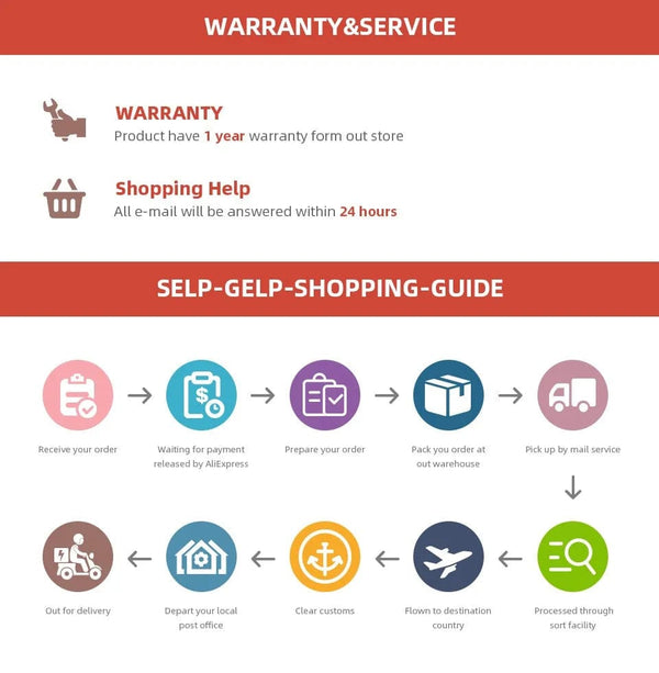 Planet Gates Magnetic Car Phone Holder Magnet Mount Mobile Cell Phone Stand Telefon GPS Support Strong Adsorption Stable Metal Material