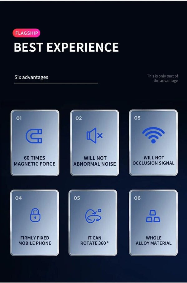 Planet Gates Magnetic Phone Holder Auto L-Shape Cellphone Holder Car Air Vent Smartphone Mobile Stand Mount Clip GPS Stand Universal Bracket