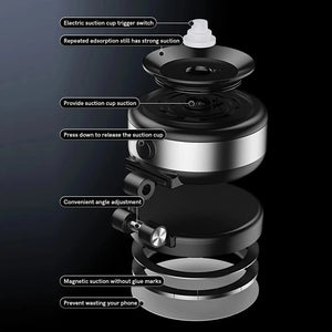 Planet Gates Magnetic Suction Cup Phone Mount for iPhone 16/15/14/13/12 Pro Max Plus Mini 360° Adjustable Magnetic Cell Phone Holder for Car