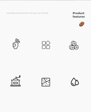 Planet Gates Manual Coffee Grinder Hand Steel Ceramics Core Coffee Grinding Hand Mill Cafe Burr Mill Grinder Ceramic Corn Coffee Machine