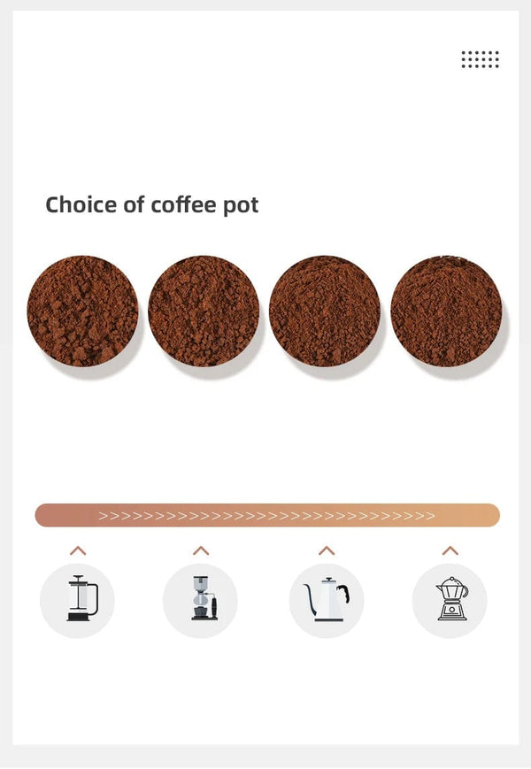 Planet Gates Manual Coffee Grinder Hand Steel Ceramics Core Coffee Grinding Hand Mill Cafe Burr Mill Grinder Ceramic Corn Coffee Machine