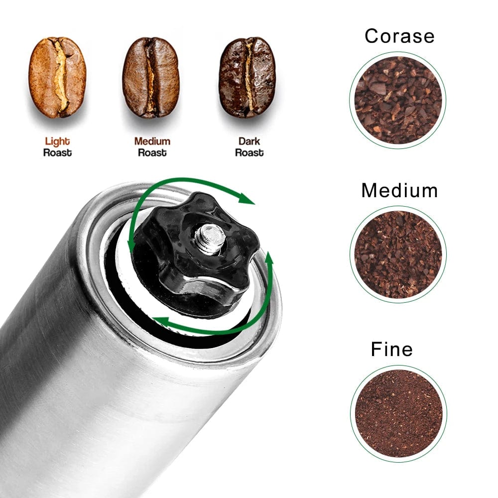 Planet Gates Manual Coffee Grinder Mini Stainless Steel Hand Handmade Coffee Bean Grinders Mill Foamer Kitchen Tool Coffee Accessories