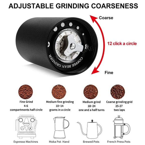 Planet Gates Manual Coffee Grinder Stainless Steel Adjustable Hand Burr Coffee Bean Manual Burr Grinder for Aeropress Espresso French Press
