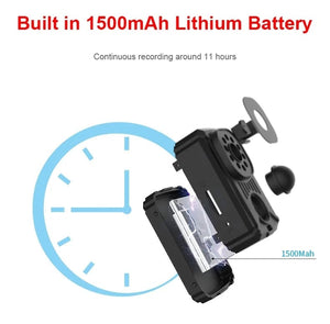 Planet Gates MD31 Mini Body Camera 1080P Full HD Security Pocket Night Vision Motion Dection Small Camcorder Cars Standby PIR Video Recorder