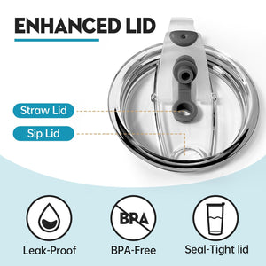 Planet Gates Mechanic Toolbox 1pc 20oz Coffee Vacuum-insulated Flask Mechanic Toolbox Tumbler Cup With Lid Stainless Steel Mugs With Lid Double Wall Cups For Cold & Hot Drinks