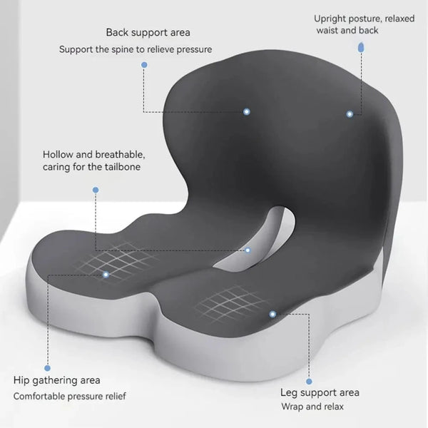 Planet Gates Memory Foam L-Shaped Integrated Office Chair Cushion with Lumbar Support Car Seat Cushion for Office Workers Car Drivers