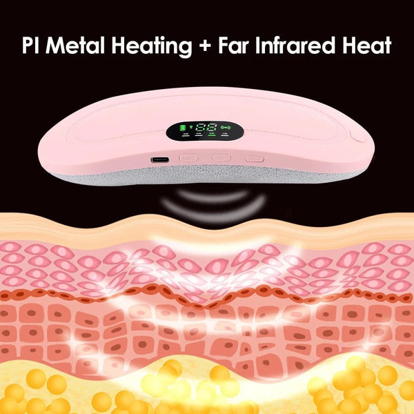 Planet Gates Menstrual Heating Pad Abdominal Massager Warm Palace Belt Waist Vibration Massage Device for Cramps Period Pain Relief Dorpship